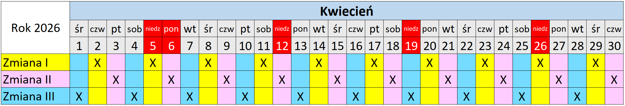 Kwiecień
